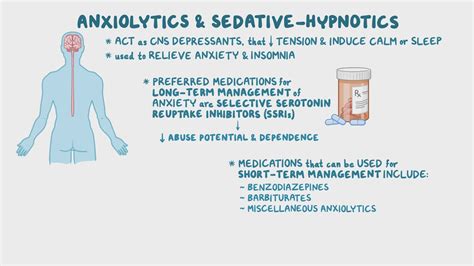 Kindling (sedative–hypnotic withdrawal) .